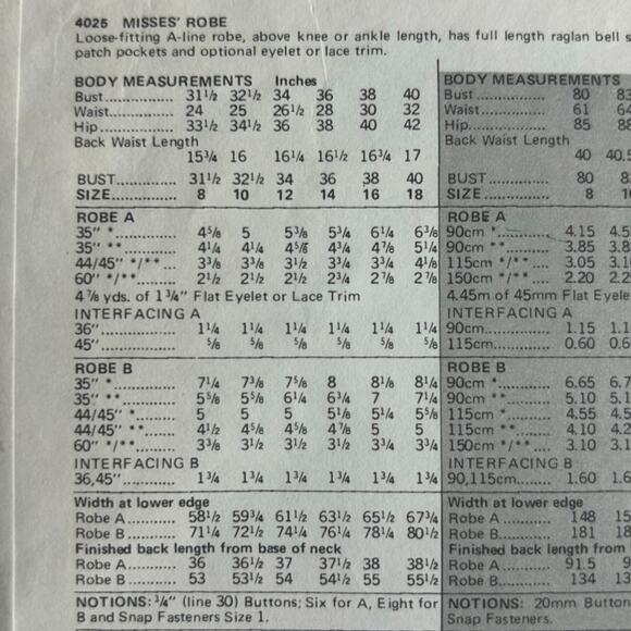 Butterick 4025 Misses' Robe Pattern - Size 12 - Picture 4 of 5